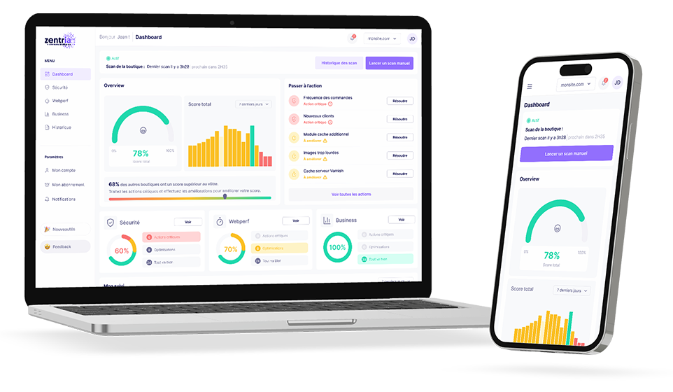 Dashboard | Optimize your PrestaShop store with Zentria | Profileo