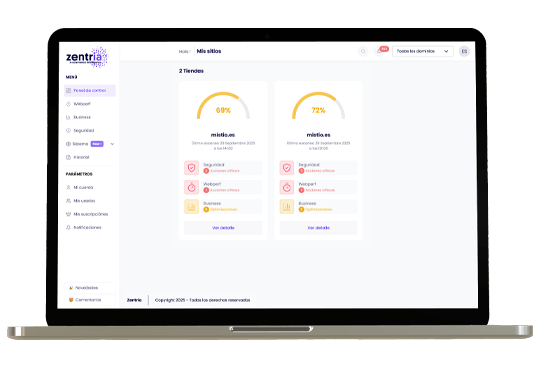 Monitoreo para Agencia de Comercio Electrónico - Zentria - Profileo