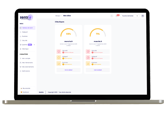 Monitoring pour agence e-commerce - Zentria - Profileo